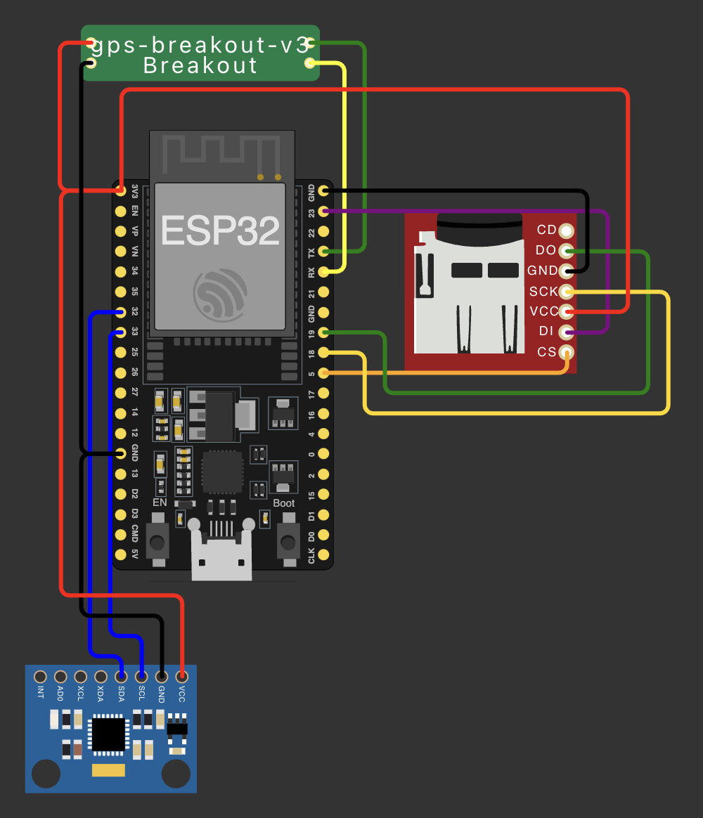 Dash Parent Schematic