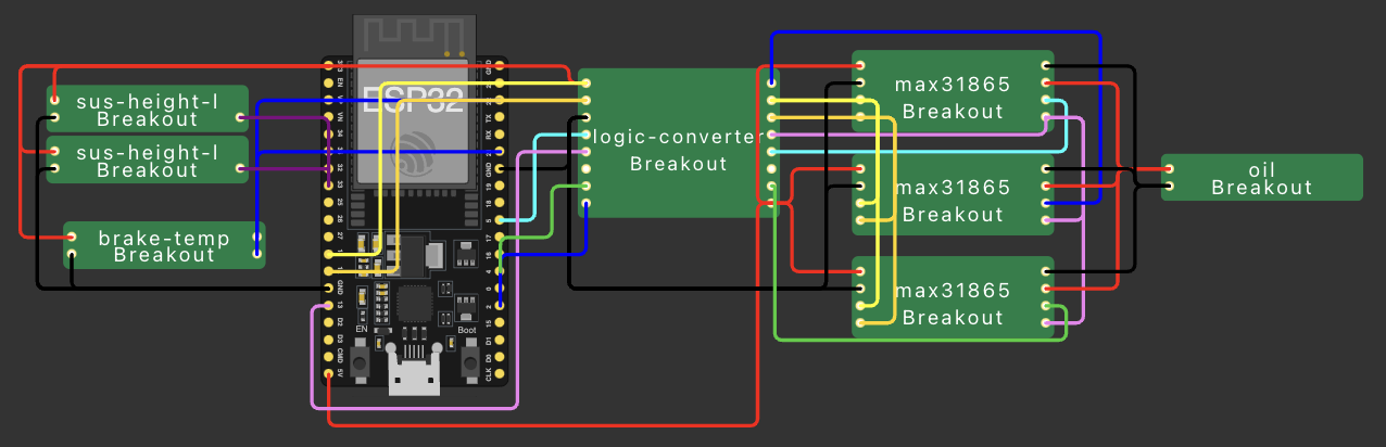 Mid Child Schematic